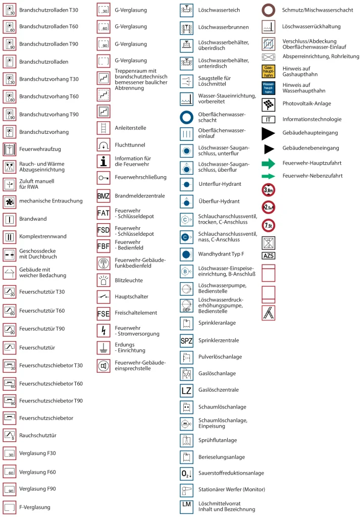 Legende mit grafischen Symbolen für Feuerwehrpläne nach DIN 14034